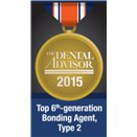 Dental Advisor 2015